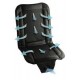Incalzire & Ventilatie Auto