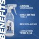 Solutie Indepartare Mirosuri Gyeon Q2M Odor Remover, 500ml Solutie Indepartare Mirosuri Gyeon Q2M Odor Remover, 500ml