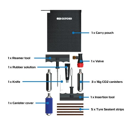 Kit Reparare Anvelope Moto Oxford CO2 Tyre Repair Kit 1 Kit Reparare Anvelope Moto Oxford CO2 Tyre Repair Kit 1