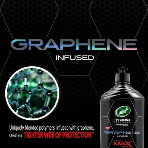 Ceara Auto Turtle Wax Hybrid Solutions Pro To The Max Wax, 414ml